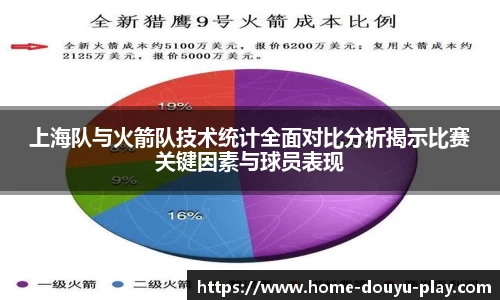 关键词1
