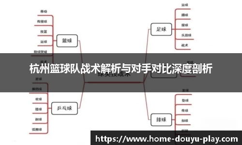 关键词3